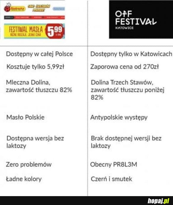Wybór jest tylko jeden