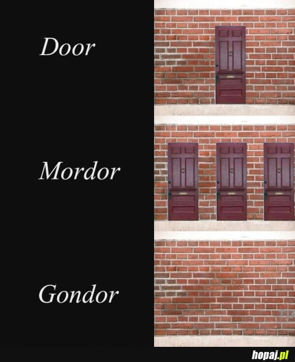 GONDOR