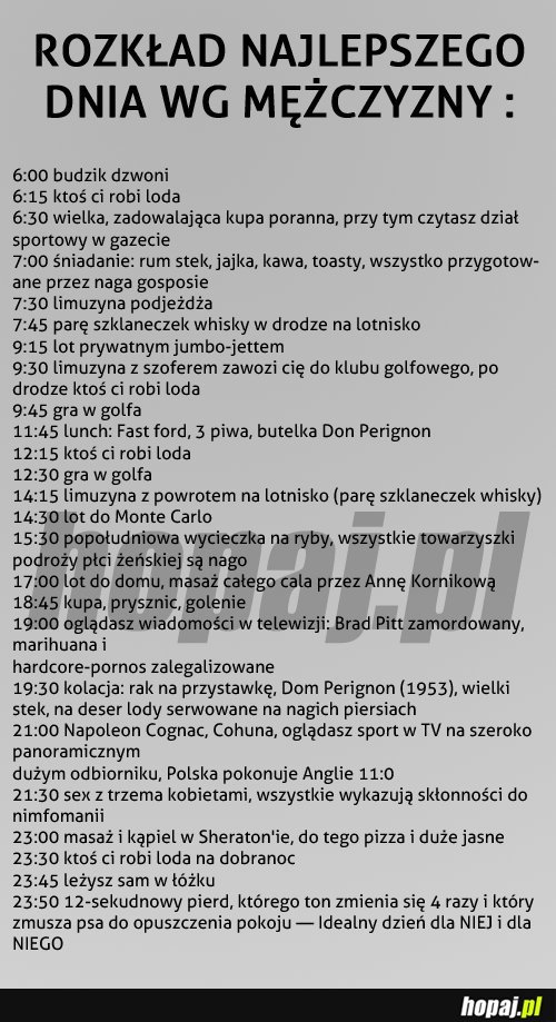 Rozkład najlepszego dnia wg mężczyzny