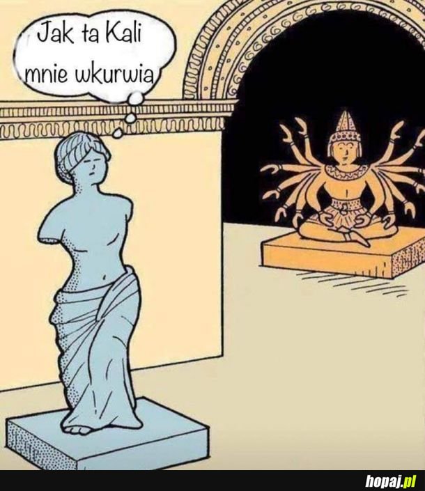 W muzeum
