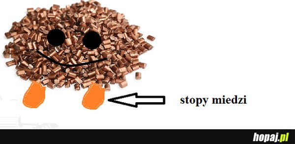 Stopy miedzi
