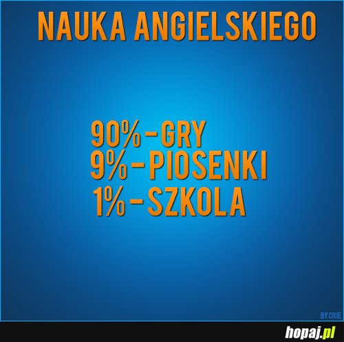 Nauka Angielskiego, najlepsze sposoby