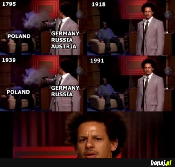 Historia Polski. 