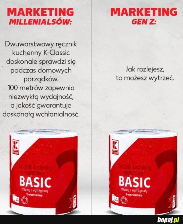 Marketing dla zetek