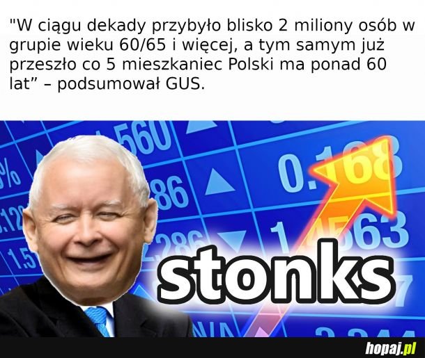 Mądrze dobrany elektorat