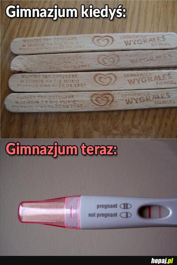 GIMNAZJUM KIEDYŚ I TERAZ