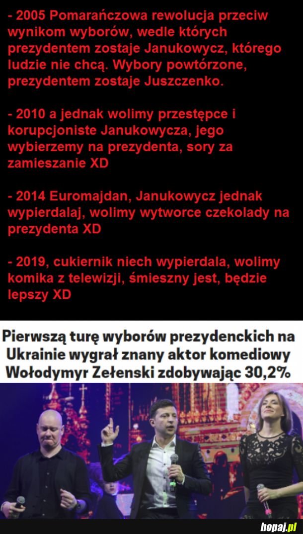 Co ta Ukraina 