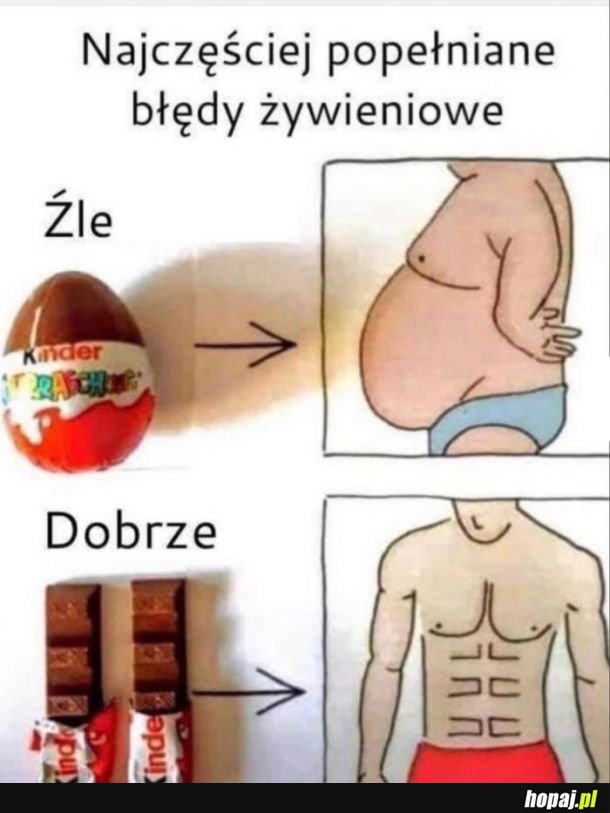 Błędy żywieniowe