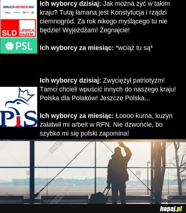 Wyborcy słowa dotrzymują prawie tak często, jak politycy 