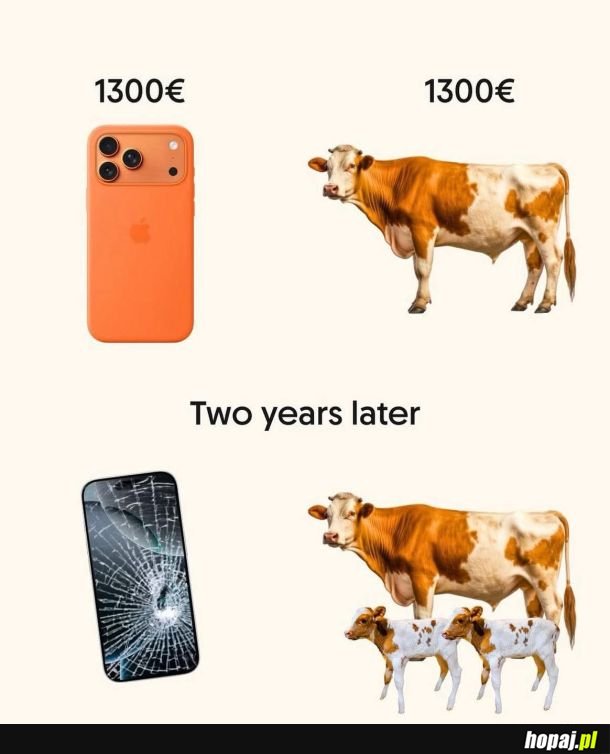 Wybierz mądrze