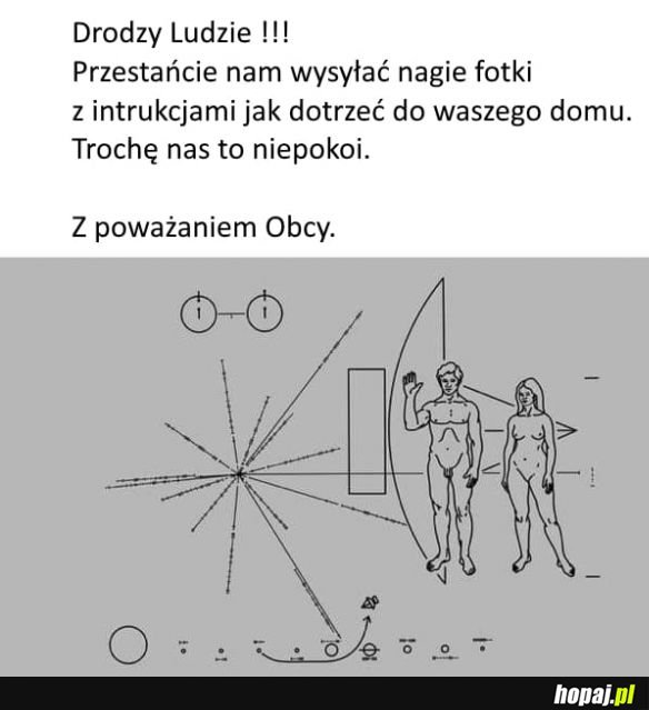 Wiadomość od obcych