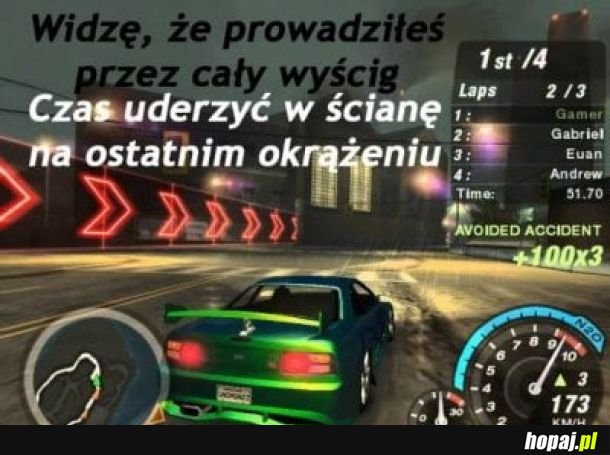 Kto grał ten wie 