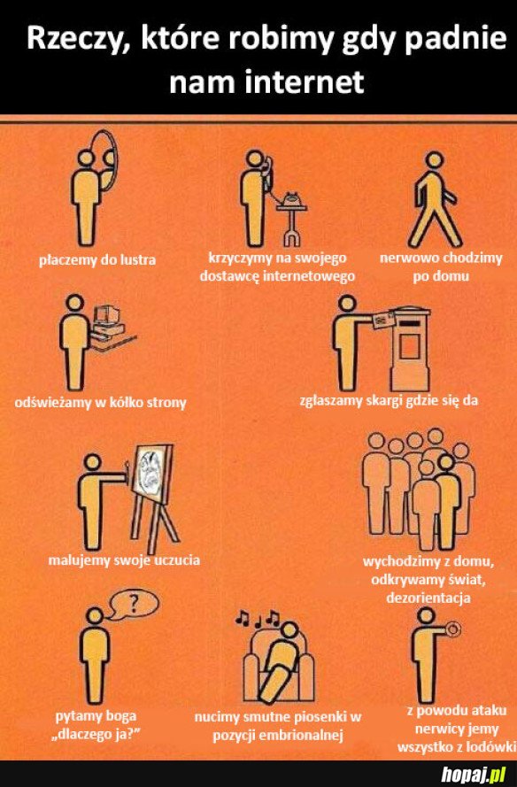 UTRATA INTERNETU