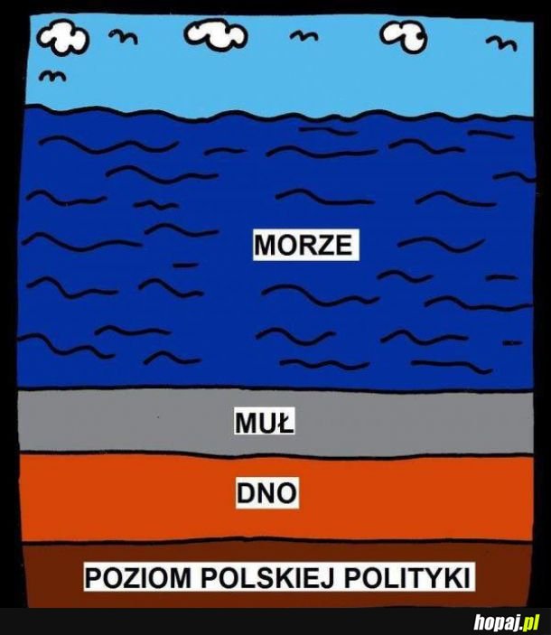Tyle w temacie