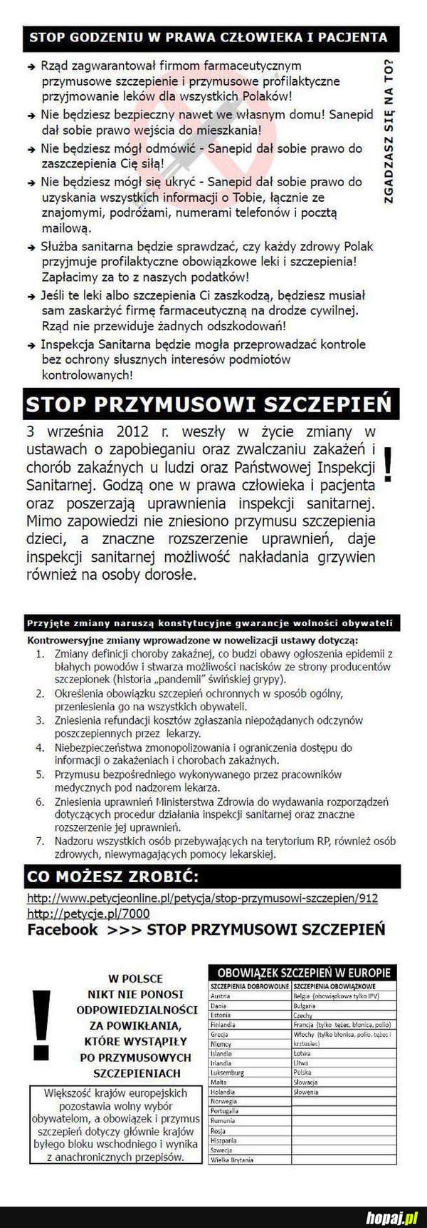 Stop godzeniu w prawa człowieka i pacjenta. Przeczytaj!