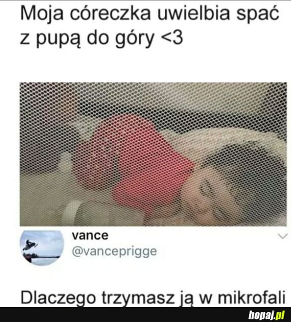 Co tu się stało