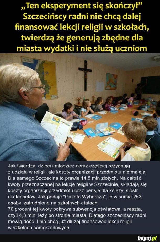 Religia w Szczecinie