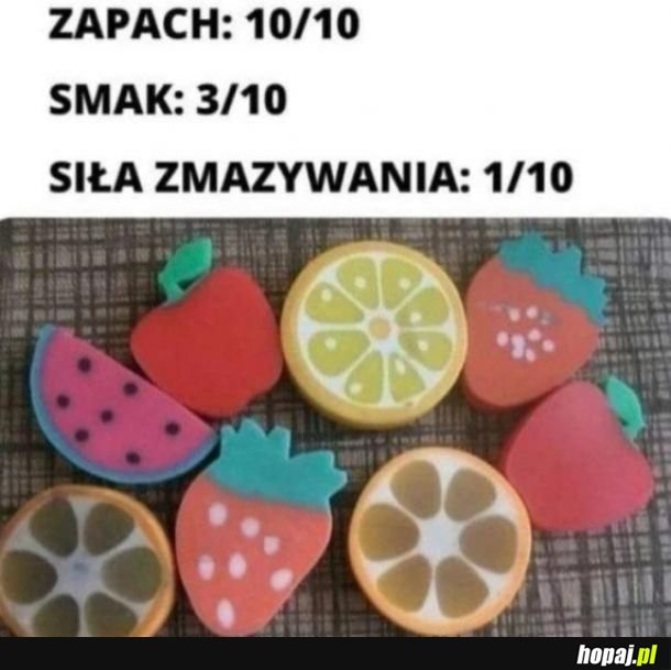 Dzieciństwo