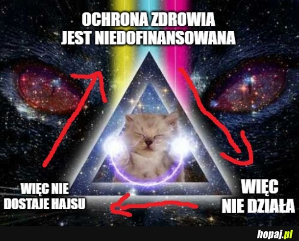 Neverending story