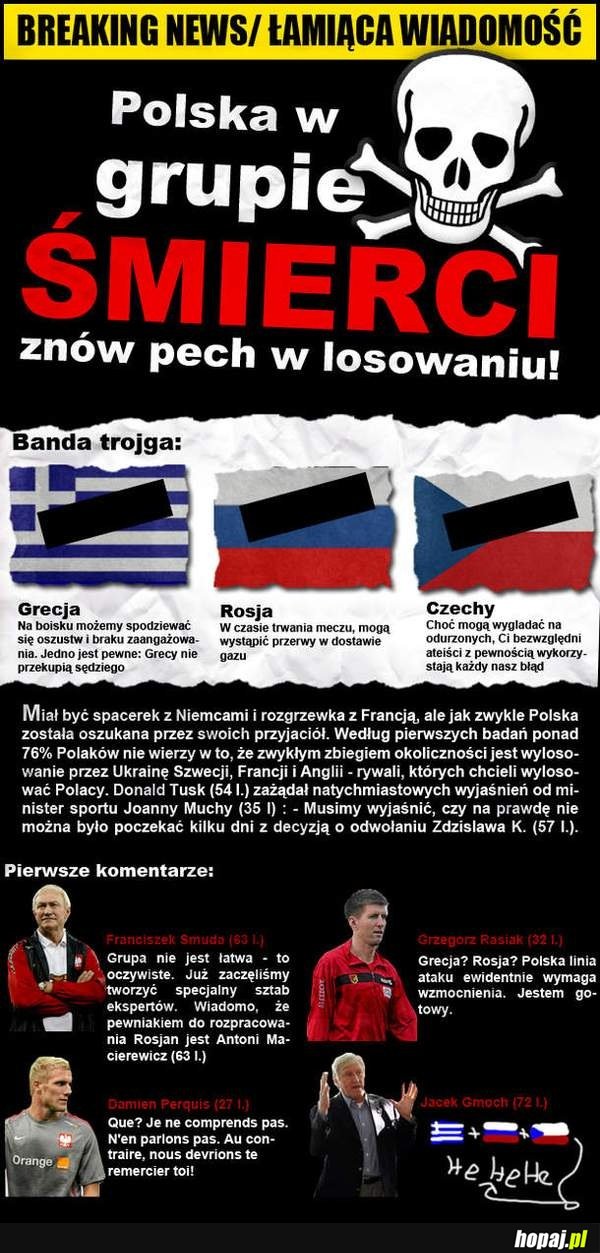 Polska w grupie śmierci!