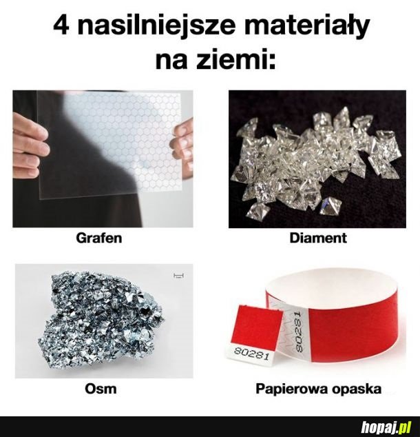 Najsilniejsze materiały na świecie