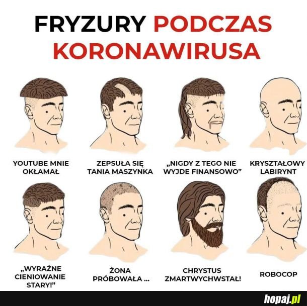 Koronafryzury