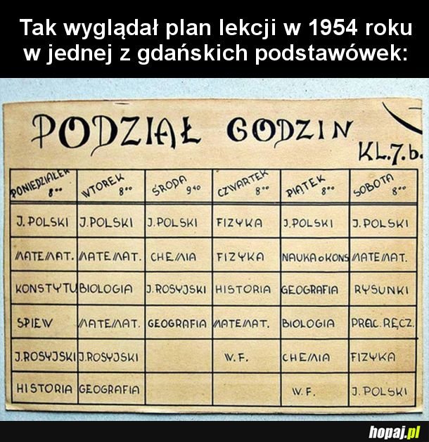 Za dużo godzin w szkole? Za dużo nauki? Kiedyś się tym nie przejmowano