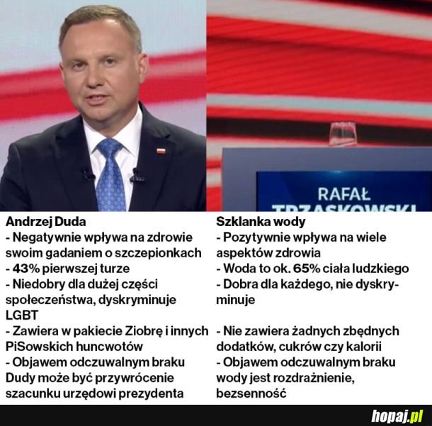 Podsumowanie debaty w TVP, którą wygrała szklanka: