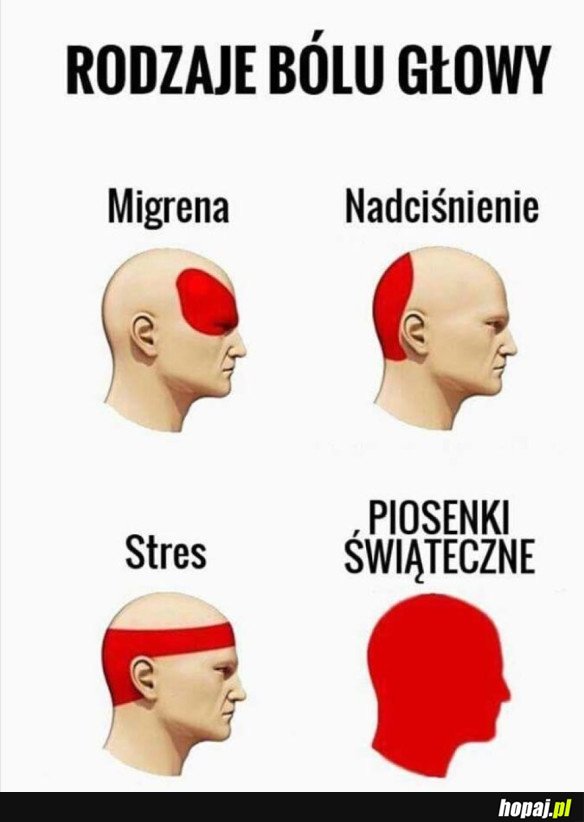 BÓŁ GŁOWY