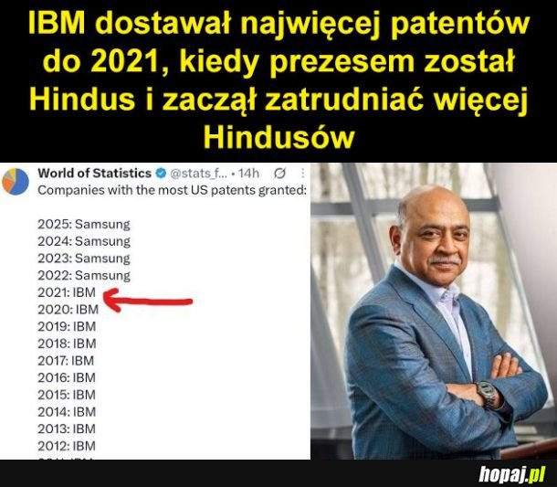 Przypadek nie sądzę
