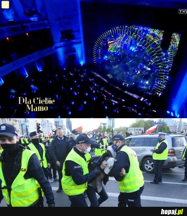 Kiedy jesteś za pis vs kiedy nie jesteś za pis