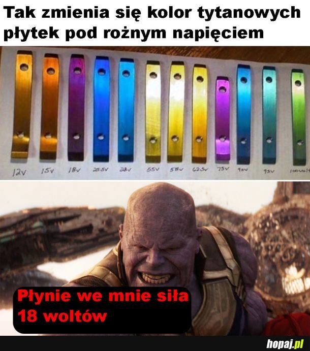 Tytanowe płytki