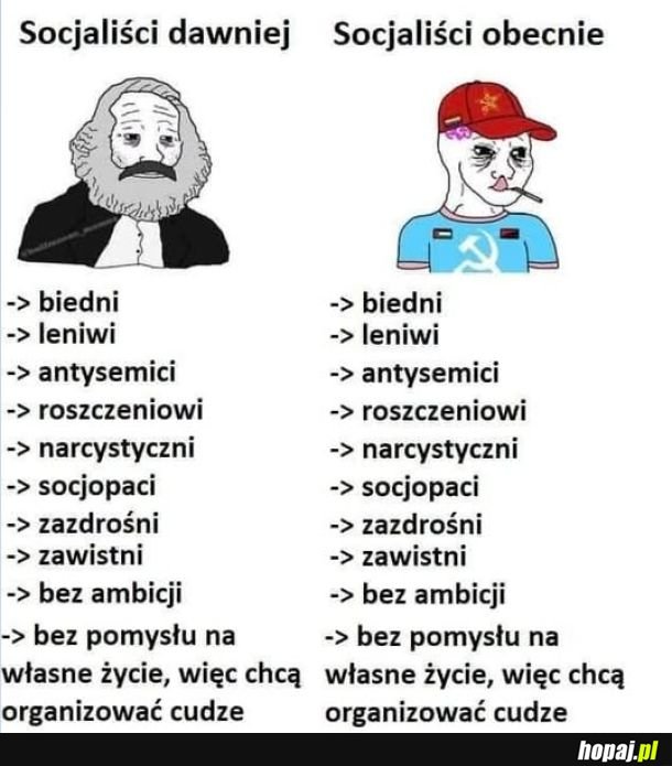 Zrównoważony niedorozwój