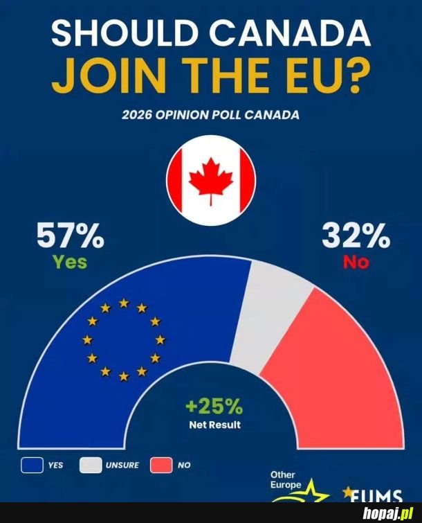 Błagam, zróbmy to choćby dla jaj!