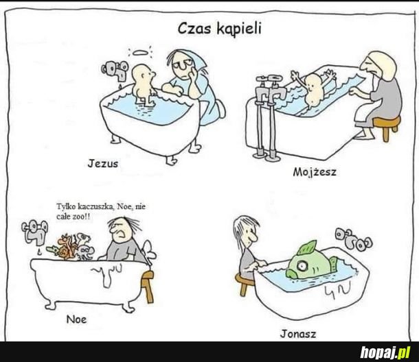 Czas kąpieli 