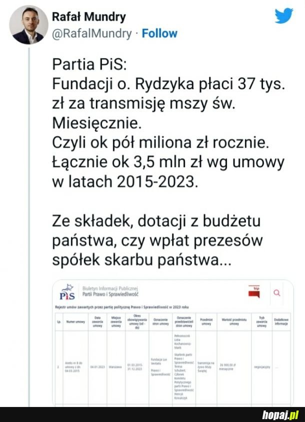 PiS &amp; Rydzyk i msze na zamówienie