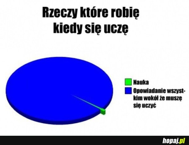 KIEDY SIĘ UCZĘ