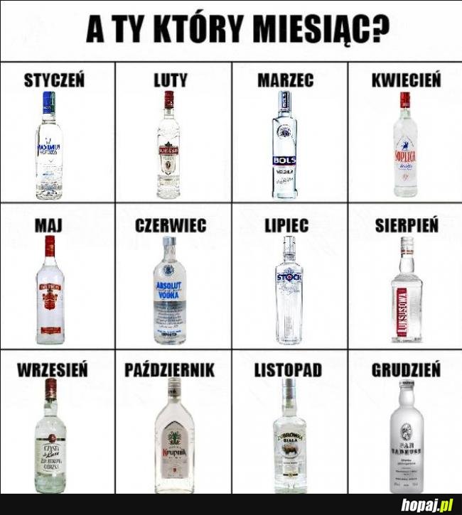 Który miesiąc? ;p