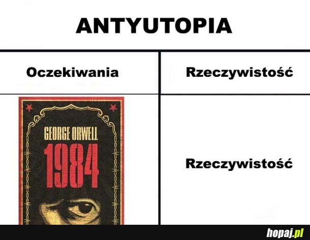 Antyutopia 