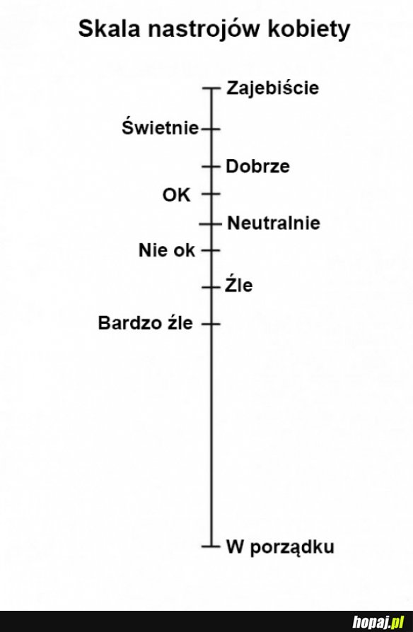 Całe kobiety...