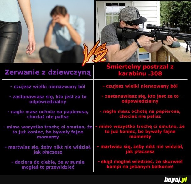 ZERWANIE Z DZIEWCZYNĄ VS. ŚMIERTELNY POSTRZAŁ