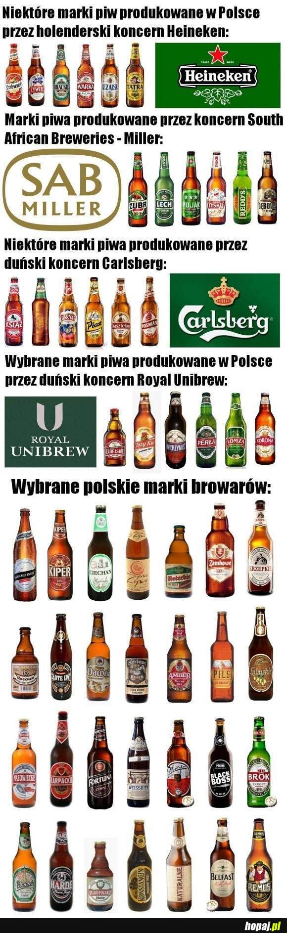 Wspierajmy polskie browary!