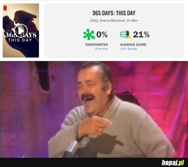 Okrągłe 0% dla tego paździerza to zbyt wiele