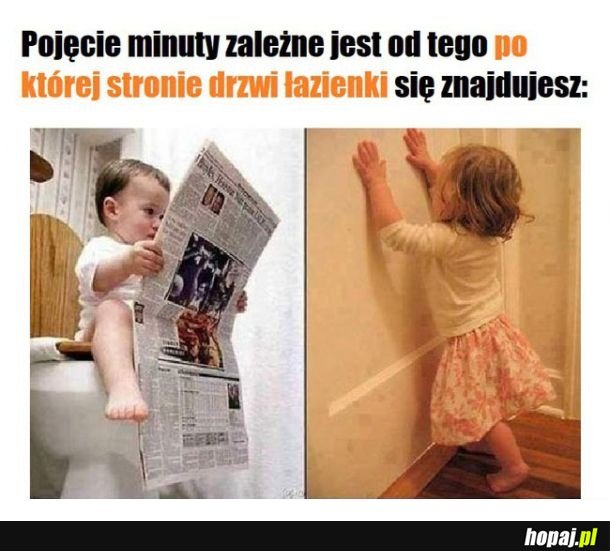 Pojęcie minuty