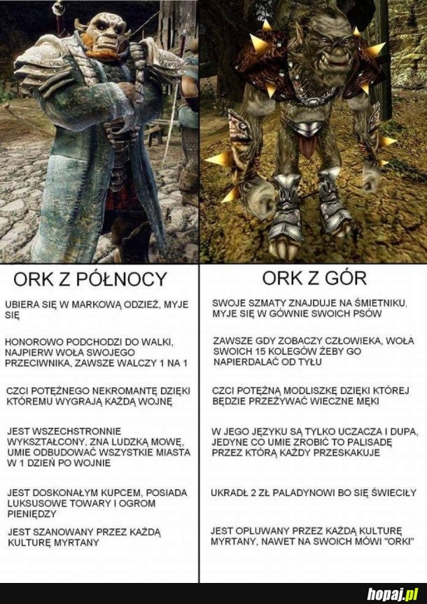 ORK, ORKOWI NIERÓWNY