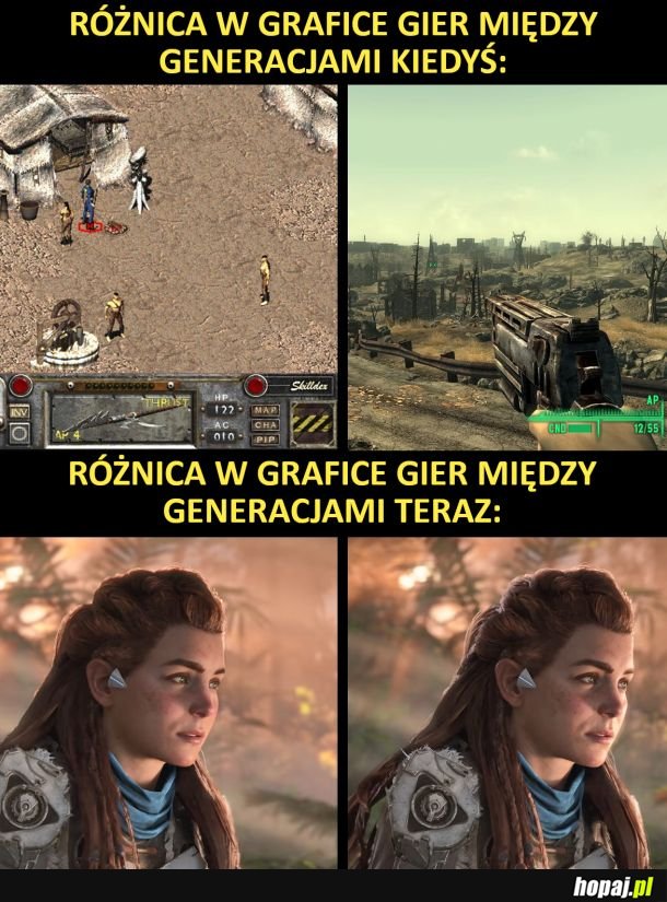 Różnice w grafice
