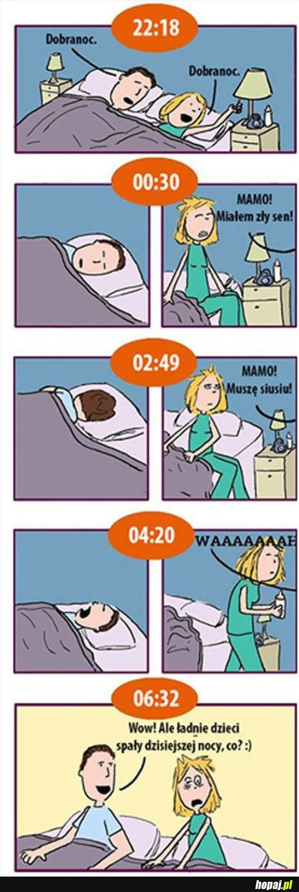 MĘŻCZYŹNI JUŻ TACY SĄ
