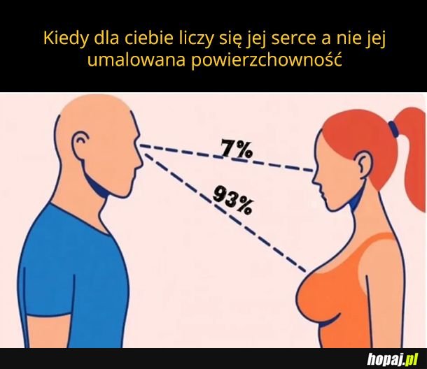 Taka prawda