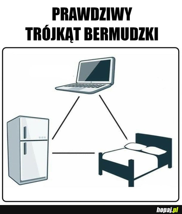 TRÓJKĄT BERMUDZKI