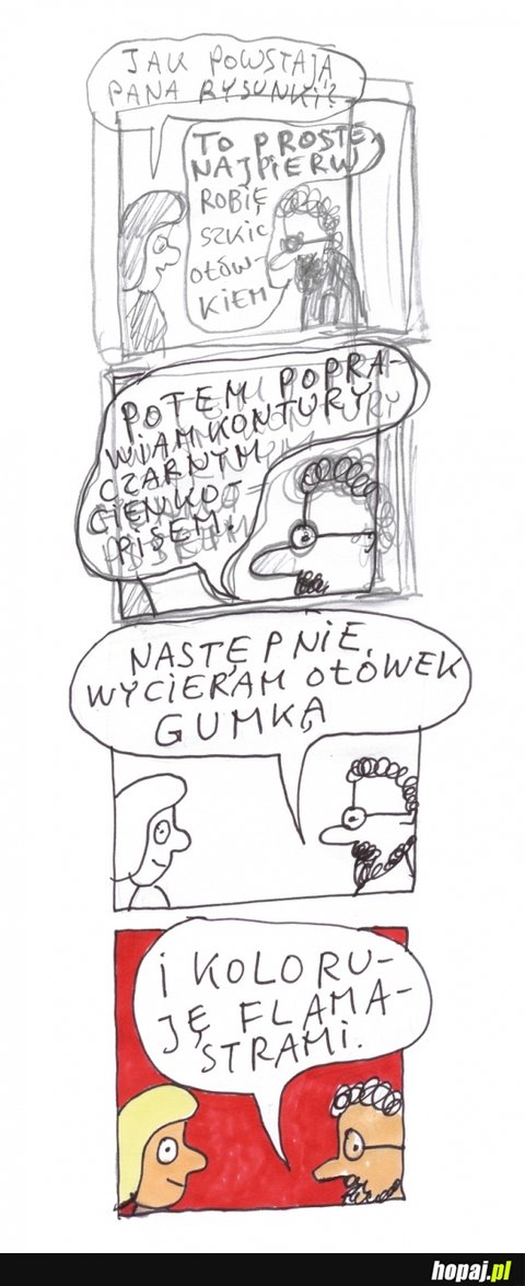 Jak powstają pana rysunki?